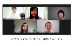 商品改良のためのオンライングループインタビュー調査