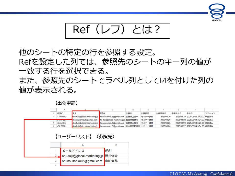 AppSheetレクチャースライド1