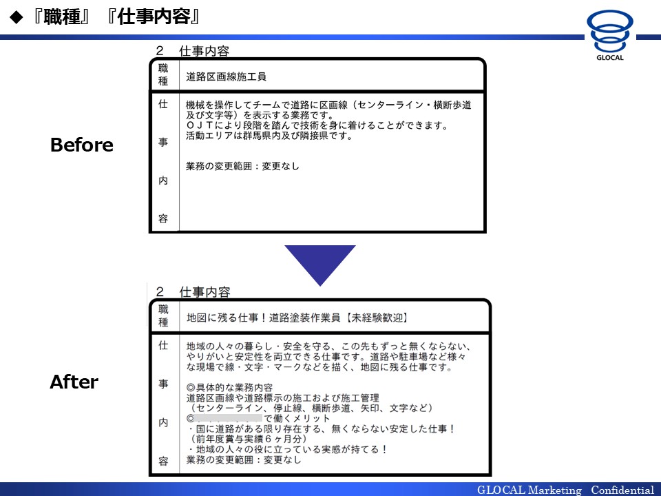 ハローワーク求人票の改善