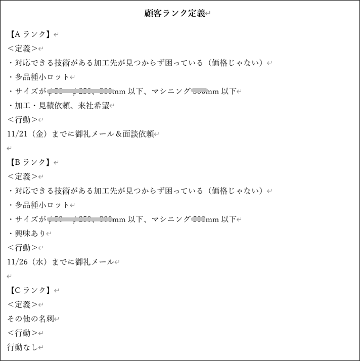 顧客ランク定義